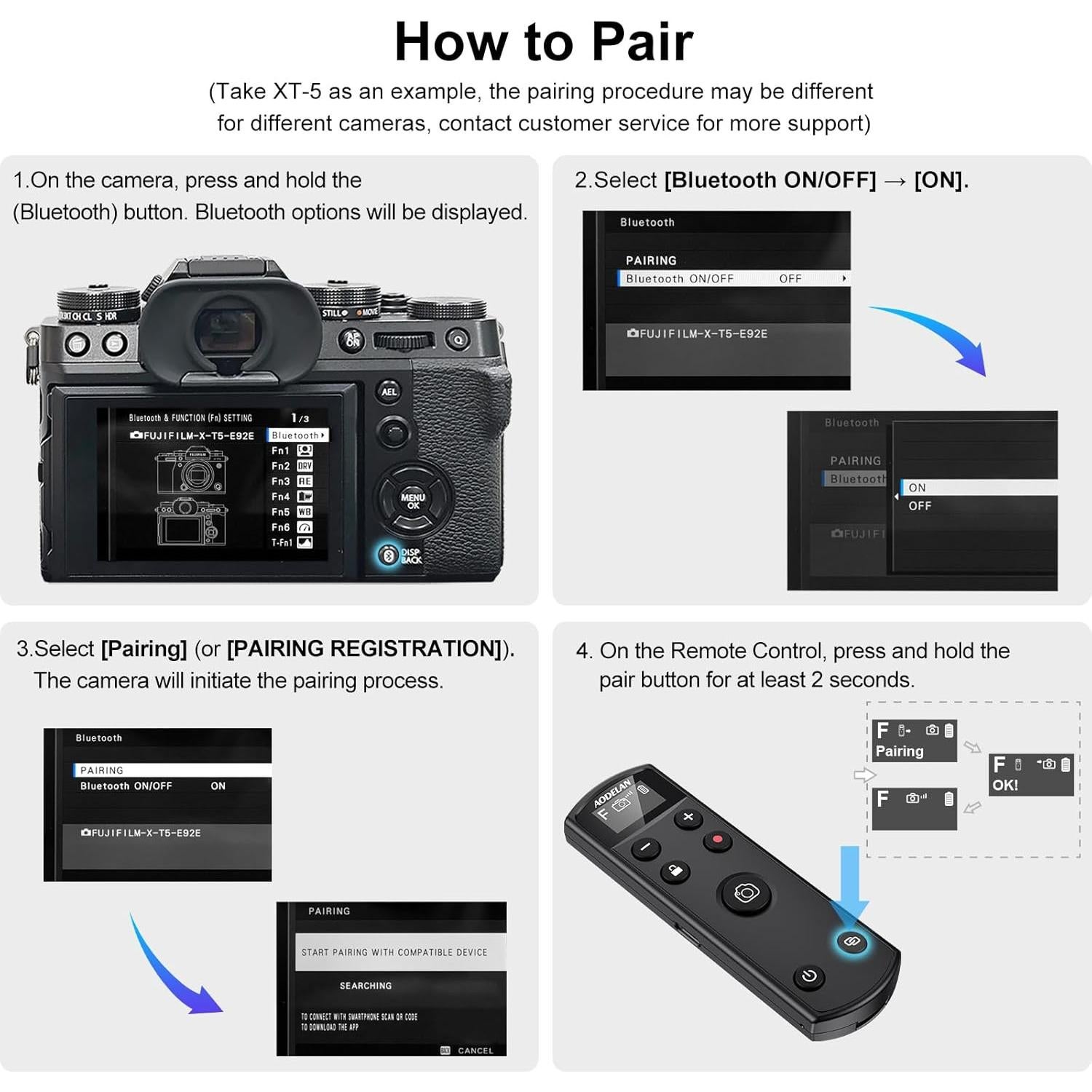 Control Remoto Inalámbrico AODELAN para Cámara Fujifilm Negro