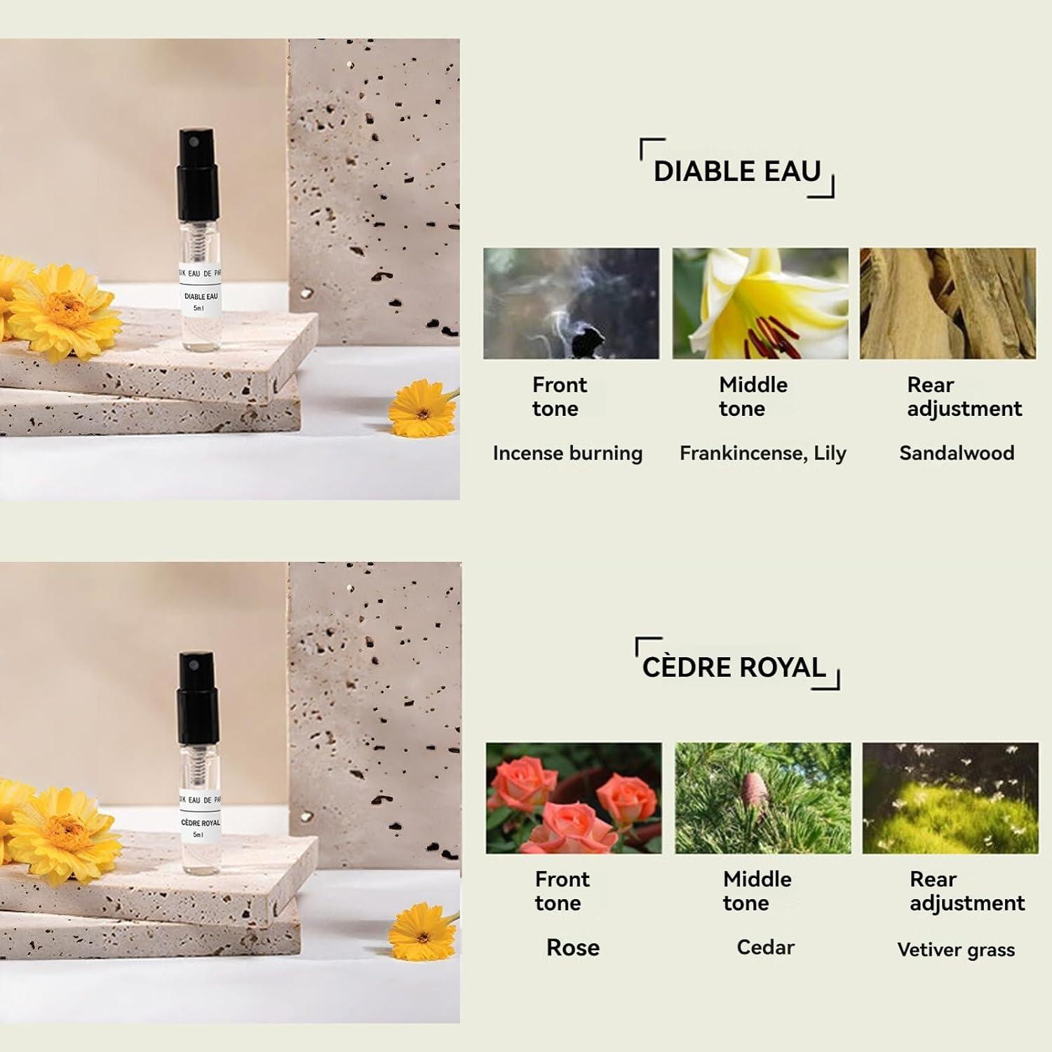 Conjunto de Muestras de Fragancias para Hombres - 10 Frascos 4.8ml