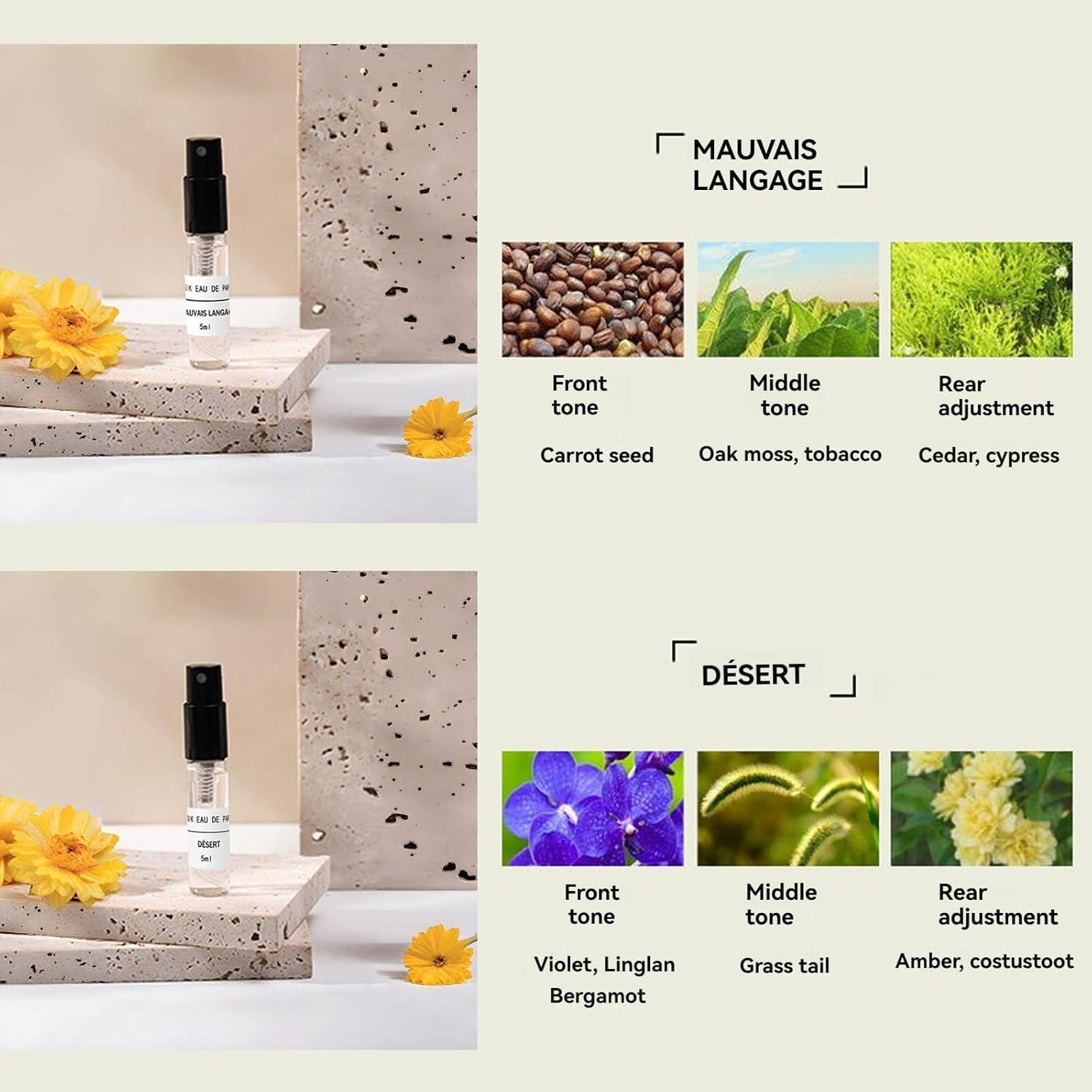 Conjunto de Muestras de Fragancias para Hombres - 10 Frascos 4.8ml