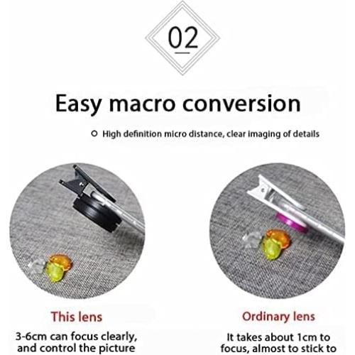 Lente Gran Angular 0.45X y Macro 12.5X Leshareselect para Smartphone