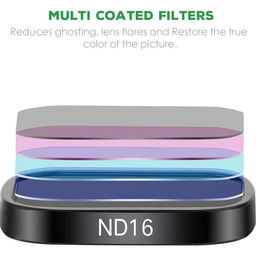 Conjunto de Filtros ND Magnéticos Smatree para DJI Osmo Pocket 2