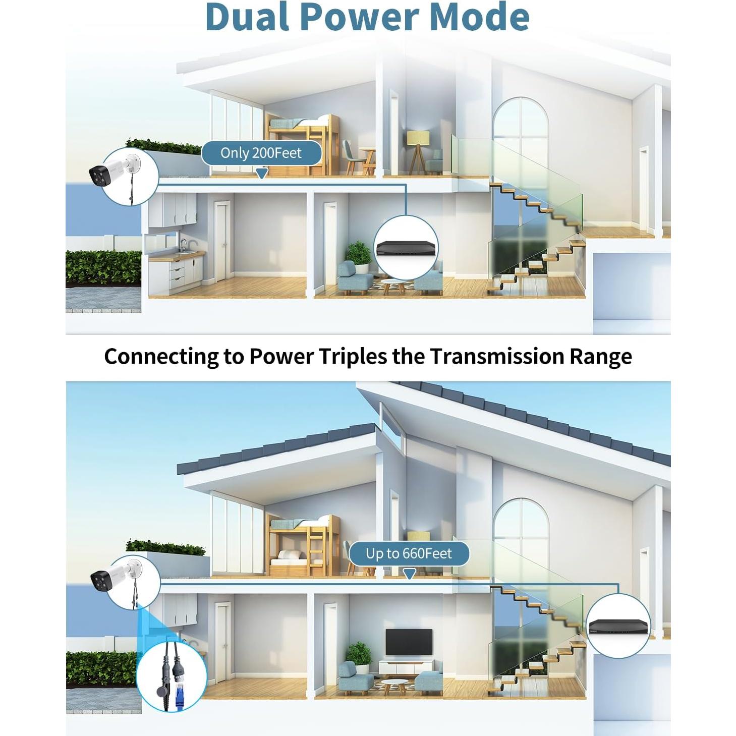 Cámara de Seguridad IP OHWOAI 8MP 4K con Audio Bidireccional