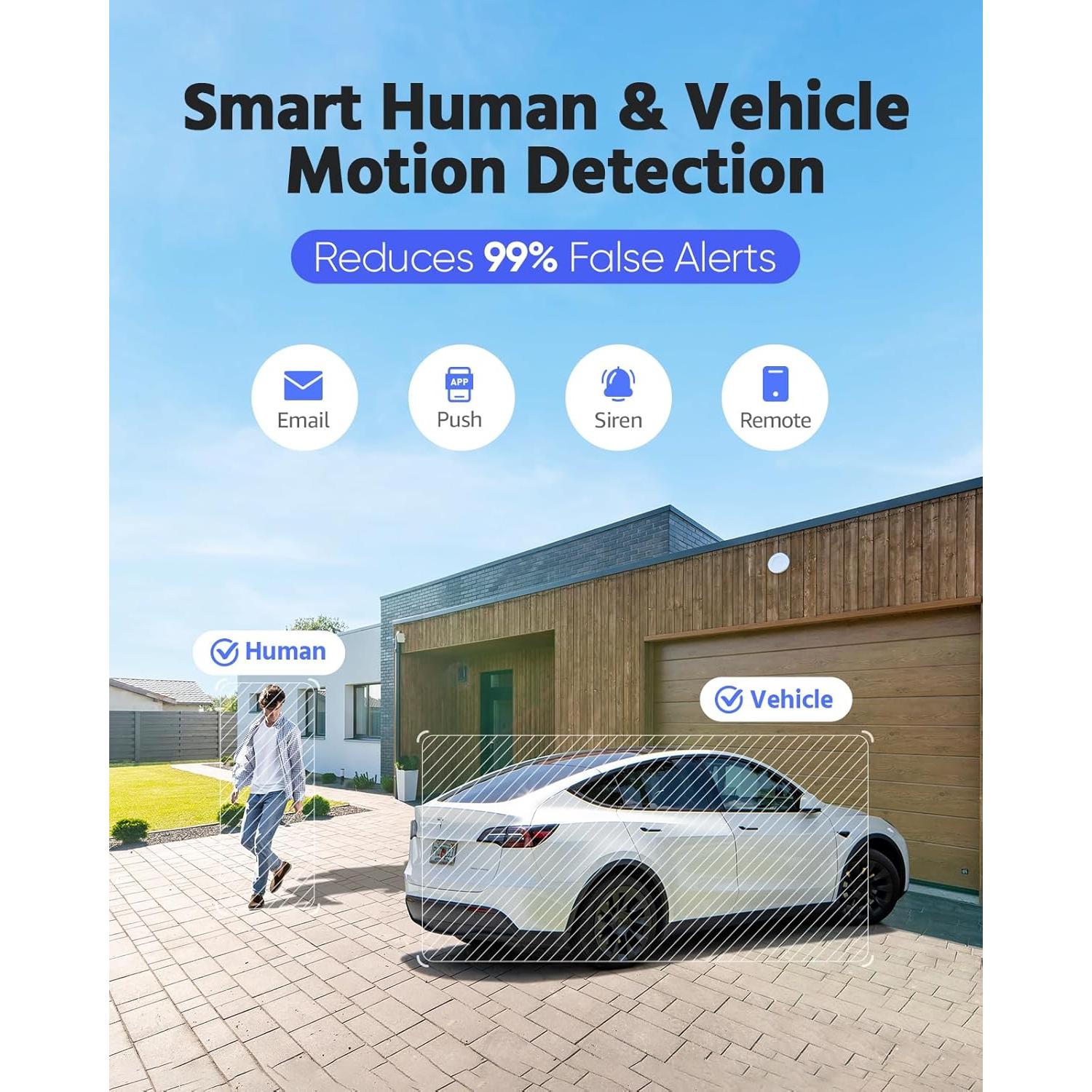 Cámara de Seguridad ANNKE 4K PoE Doble Lente 180° IP67