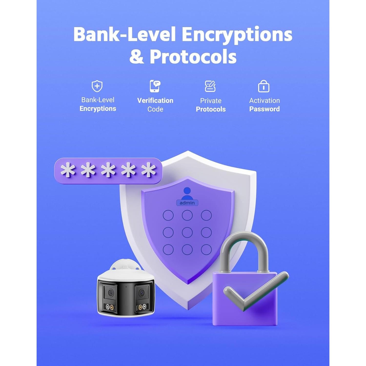 Cámara de Seguridad ANNKE 4K PoE Doble Lente 180° IP67