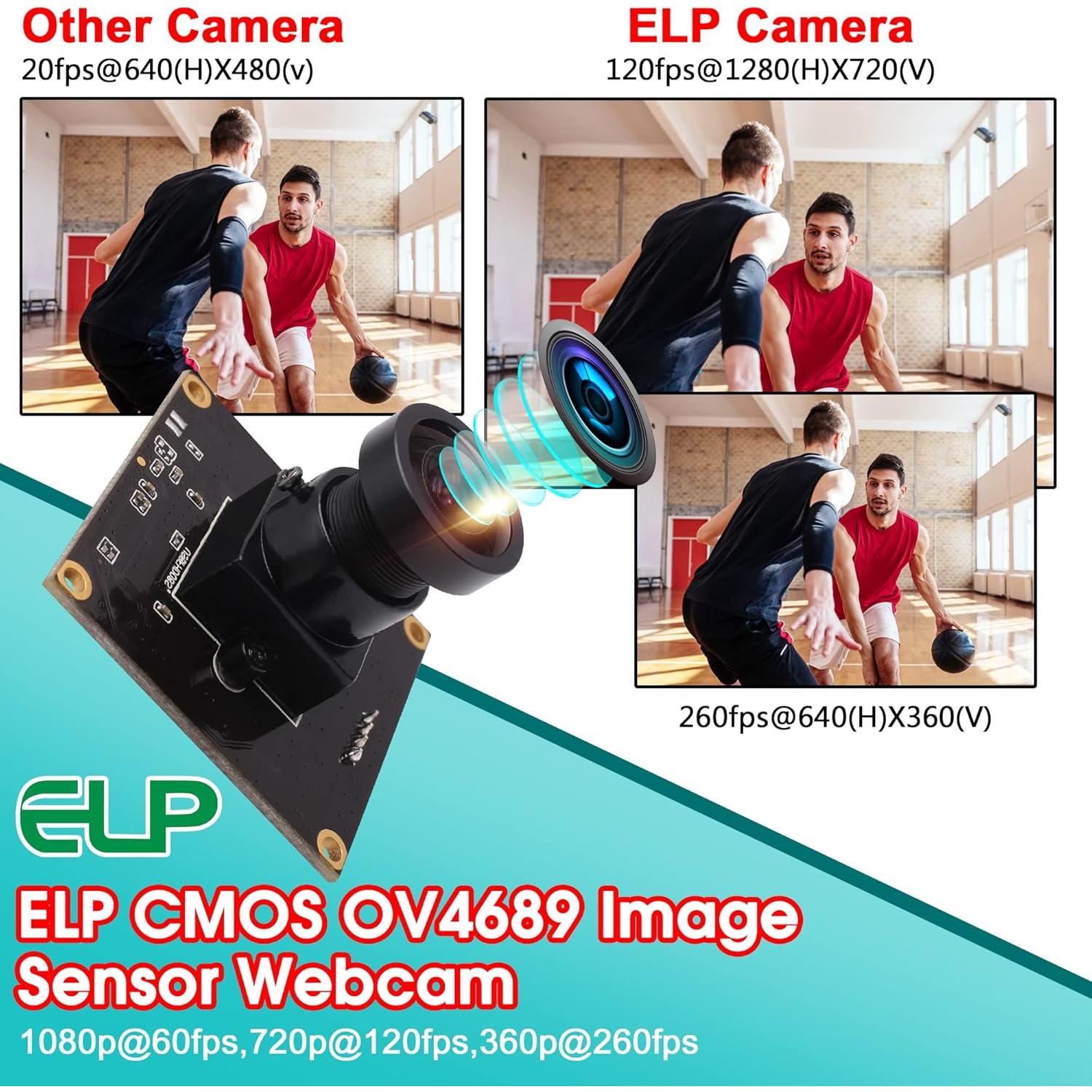 Cámara USB ELP 1080P HD con Lente Gran Angular 2.9mm