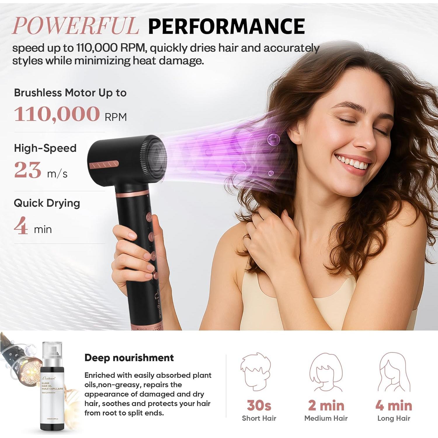 Herramienta Estilizador de Cabello 7 en 1 LuxRebuty - Infrarrojo