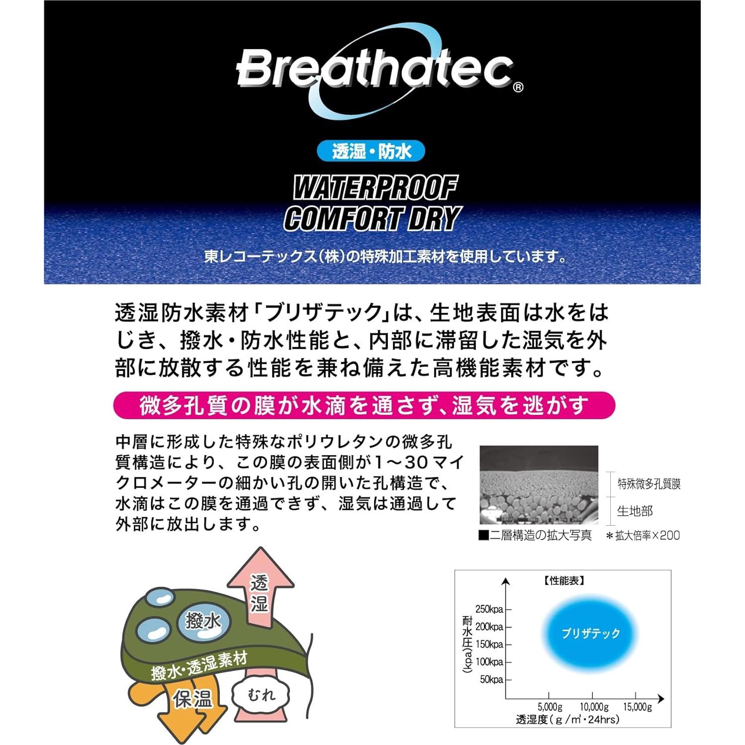 Funda de Lluvia para Cámara Kenko HT Tamaño M Repelente