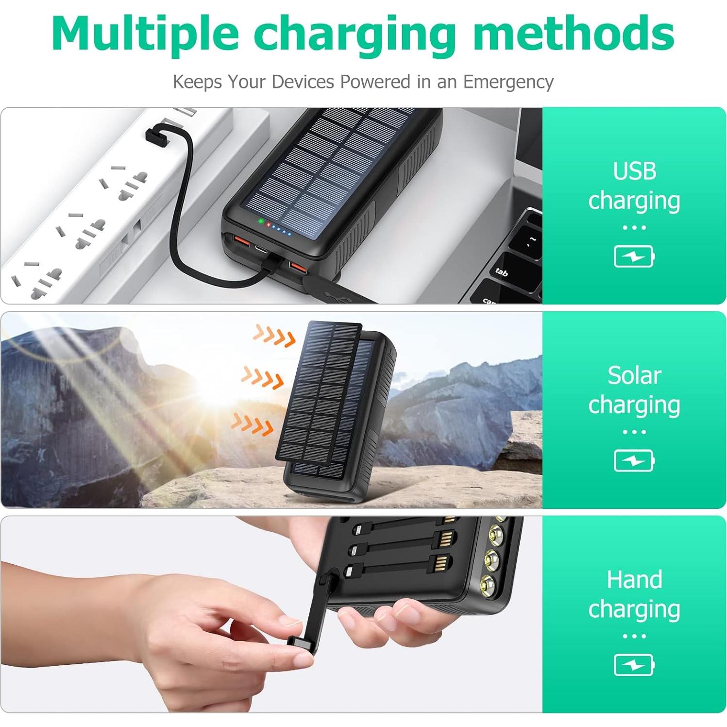 Banco de Energía Solar 63200mAh Cargador Portátil Doble Salida