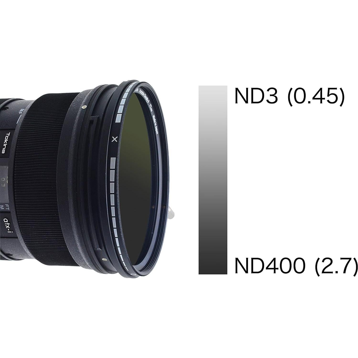 Filtro ND Variable Hoya 77mm II - 1.5 a 9 Pasos