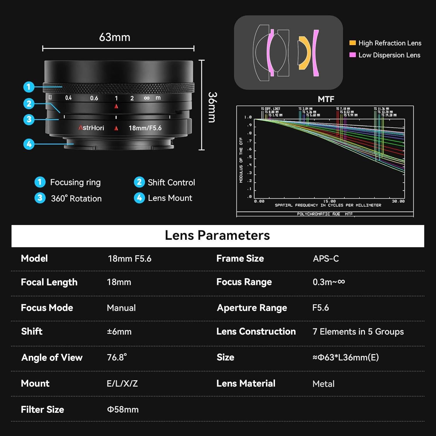 Lente Gran Angular AstrHori 18mm F5.6 para Sony E