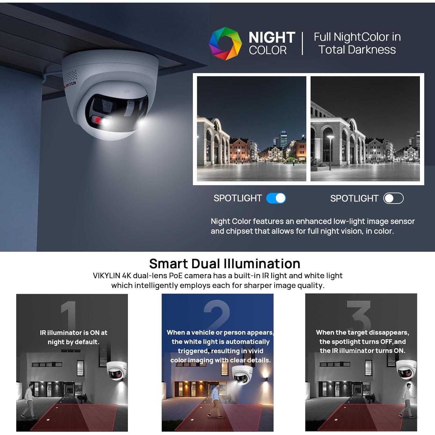 Cámara de Seguridad IP PoE Doble Lente 8MP VIKYLIN 180°