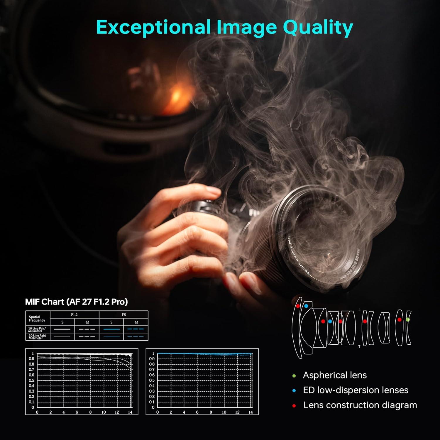 Lente VILTROX 27mm F1.2 Montura Z + Filtro 67mm