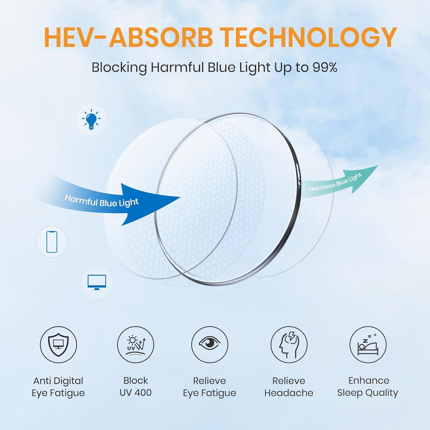 Gafas de bloqueo luz azul Cyxus redondas UV400 para PC