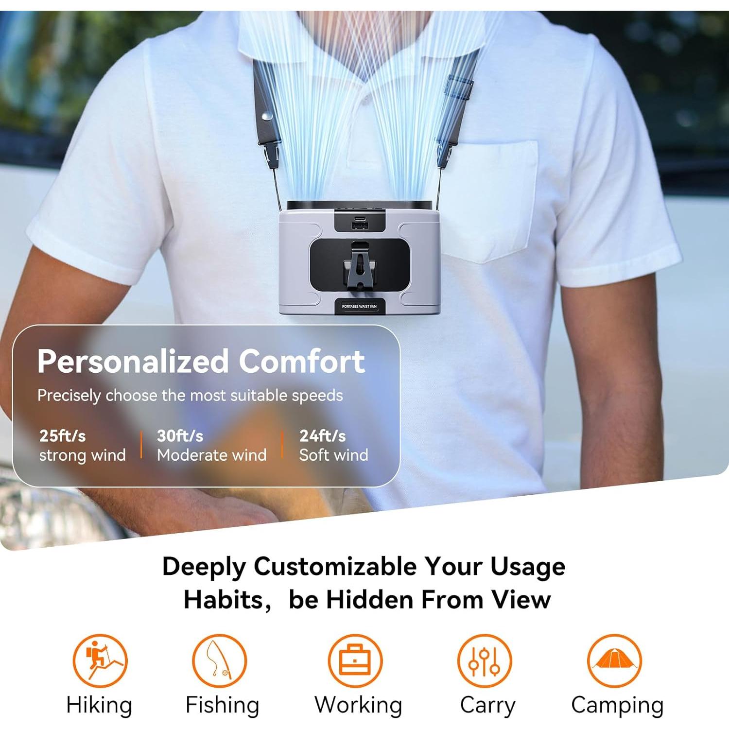 Ventilador de Cintura Astaowl K60 Portátil USB 20000mAh