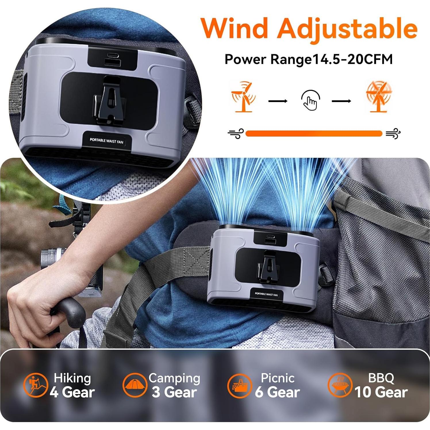 Ventilador de Cintura Astaowl K60 Portátil USB 20000mAh