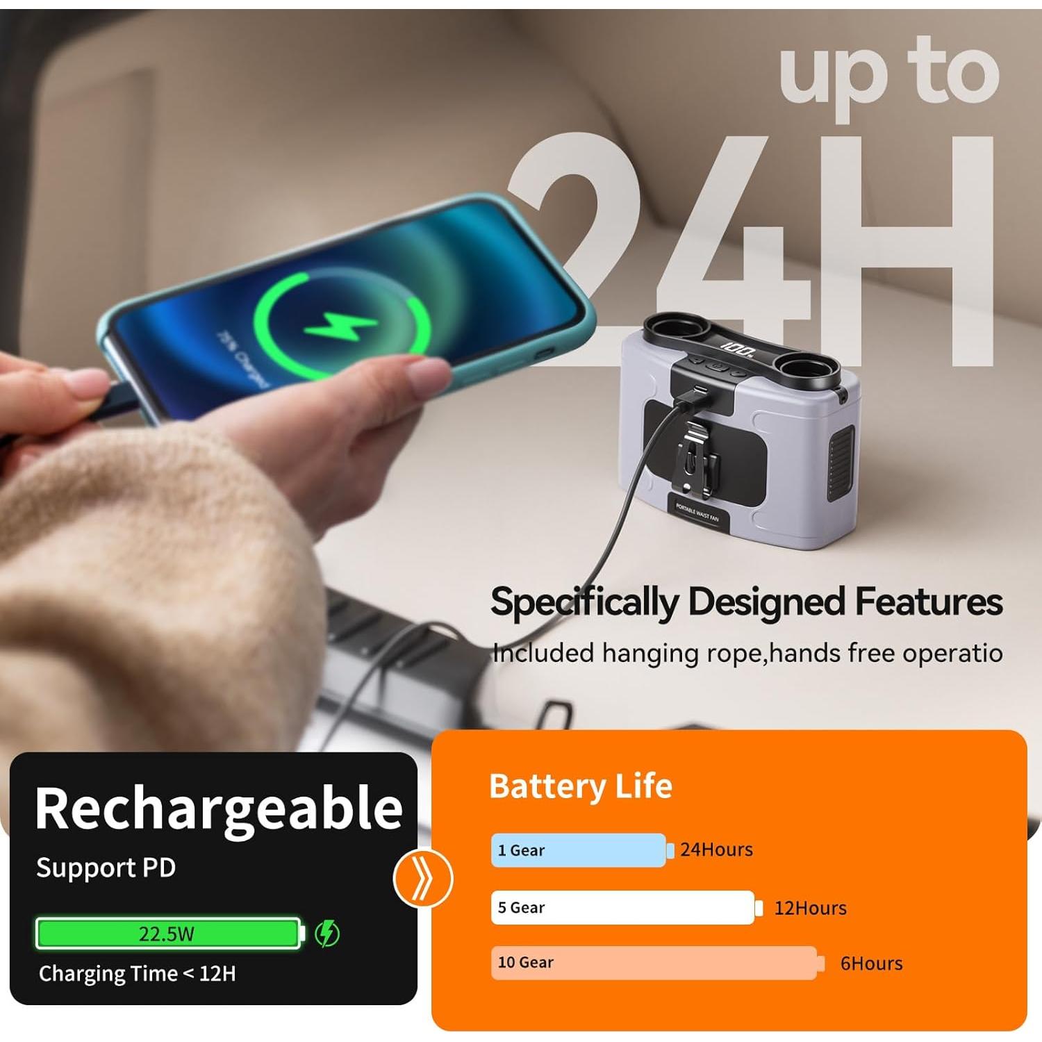 Ventilador de Cintura Astaowl K60 Portátil USB 20000mAh