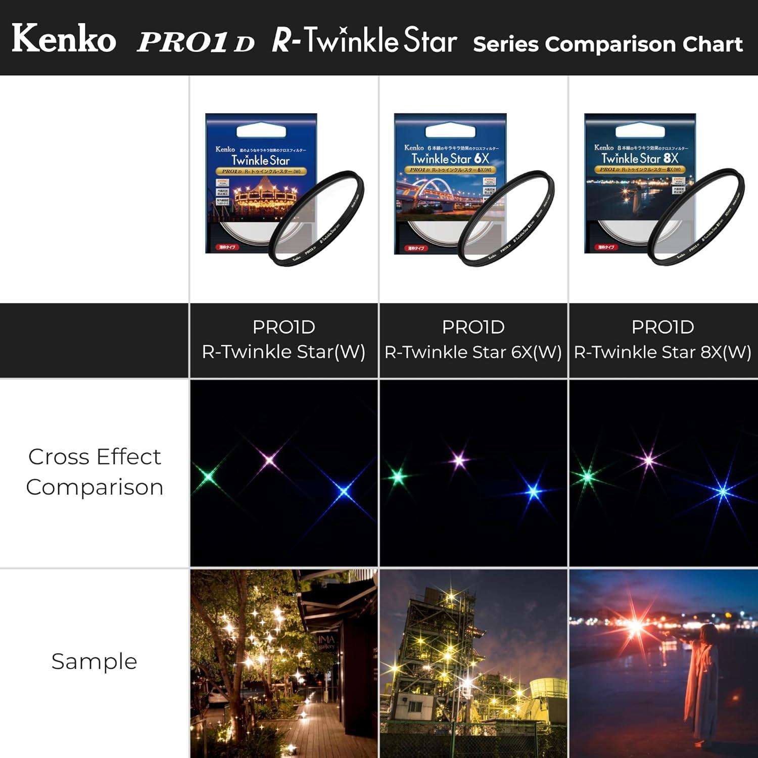 Filtro Cruzado Kenko PRO1D R-Twinkle Star 67mm 4-lineas