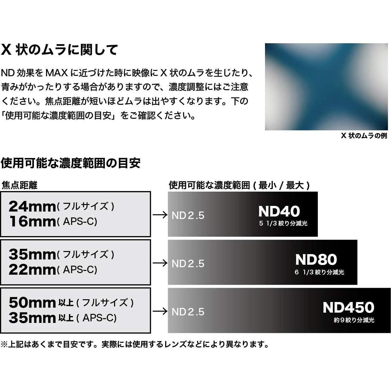 Filtro ND Variable Kenko NDX II 82mm ND2.5-ND450