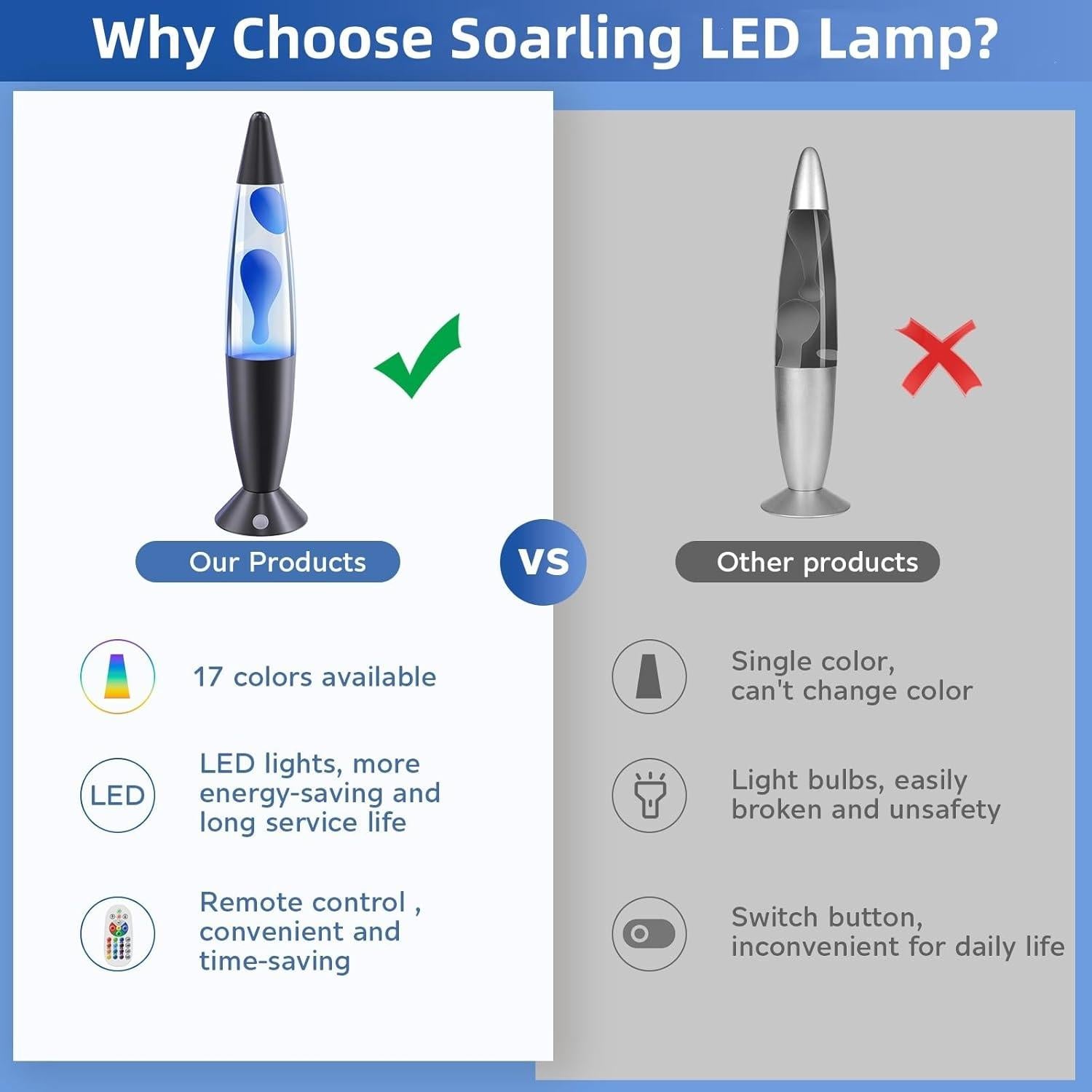 Lámpara de Movimiento Líquido LED Soarling 34.3 cm 17 Colores