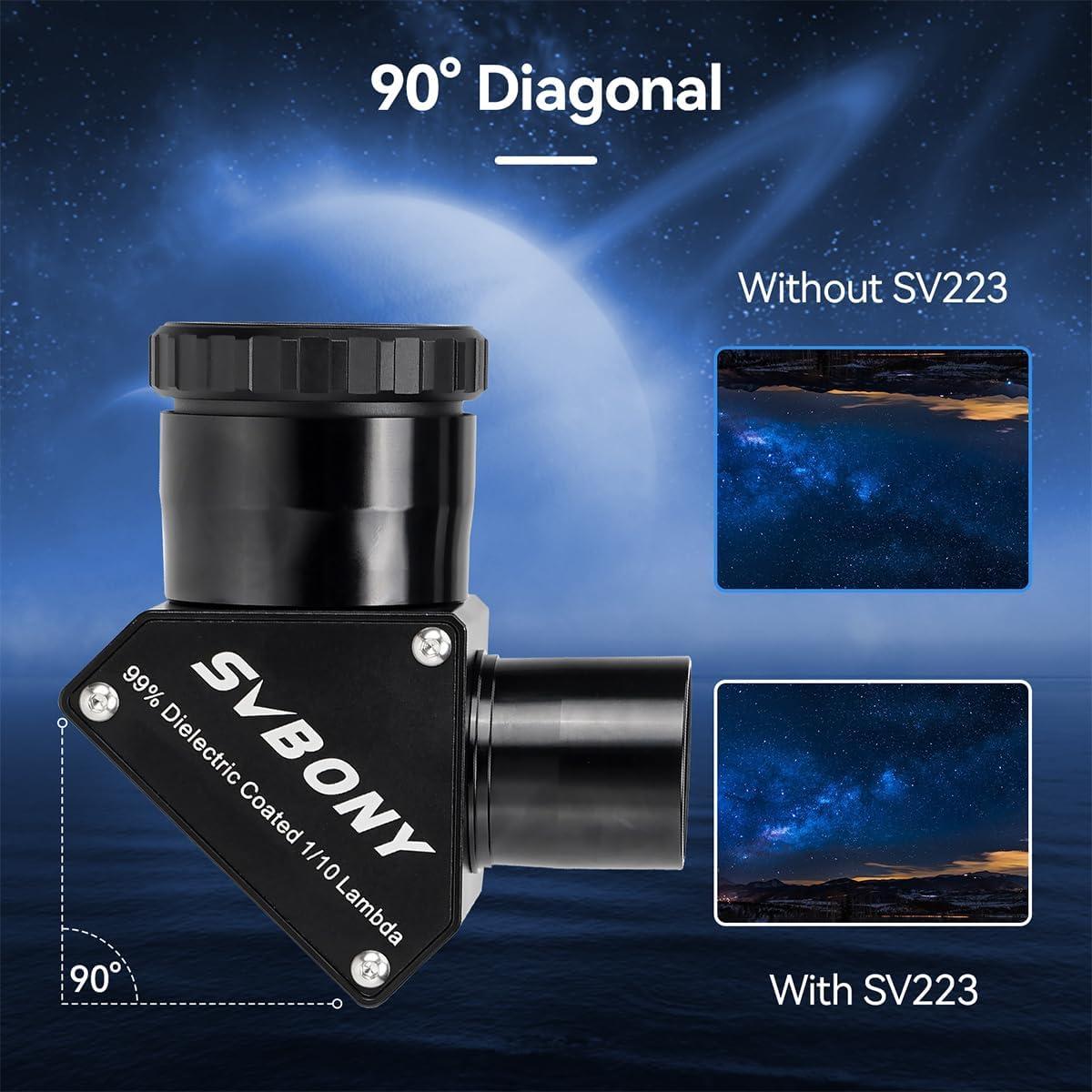 Ocular Zoom SVBONY SV215 1.25" 3-8mm Parfocal + SV191 7.2-21.6mm