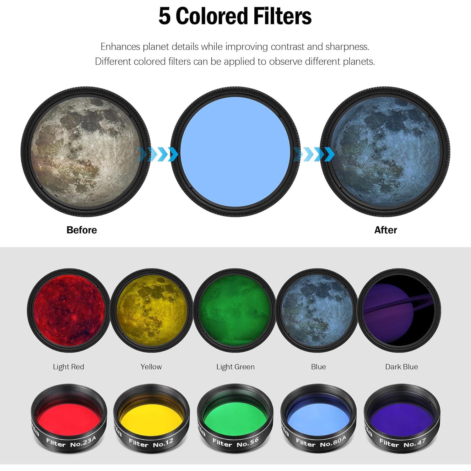 Ocular Astromania 1.25" 66° Ultra Gran Angular + 6 Filtros