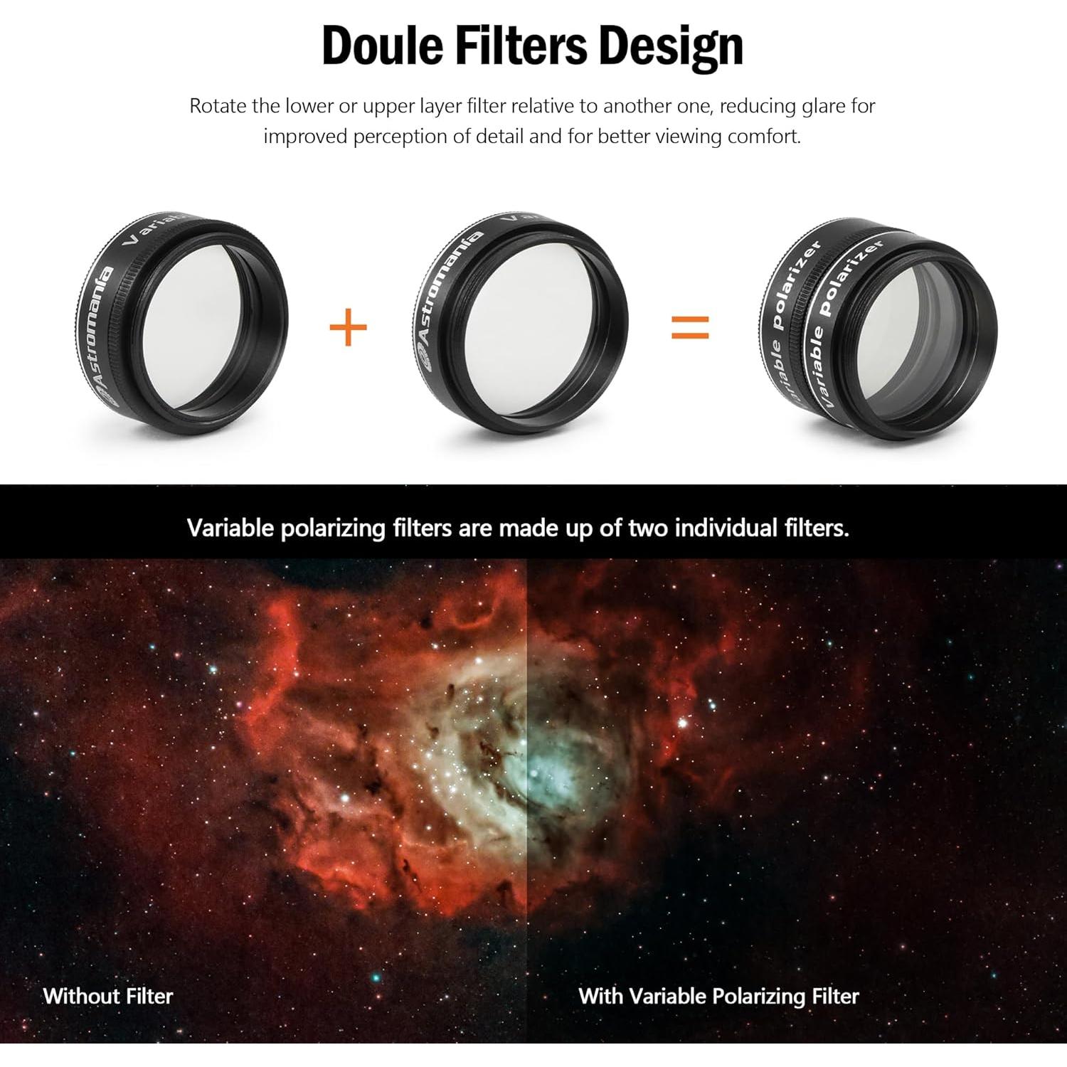 Ocular Astromania 1.25" 66° Ultra Gran Angular + 6 Filtros