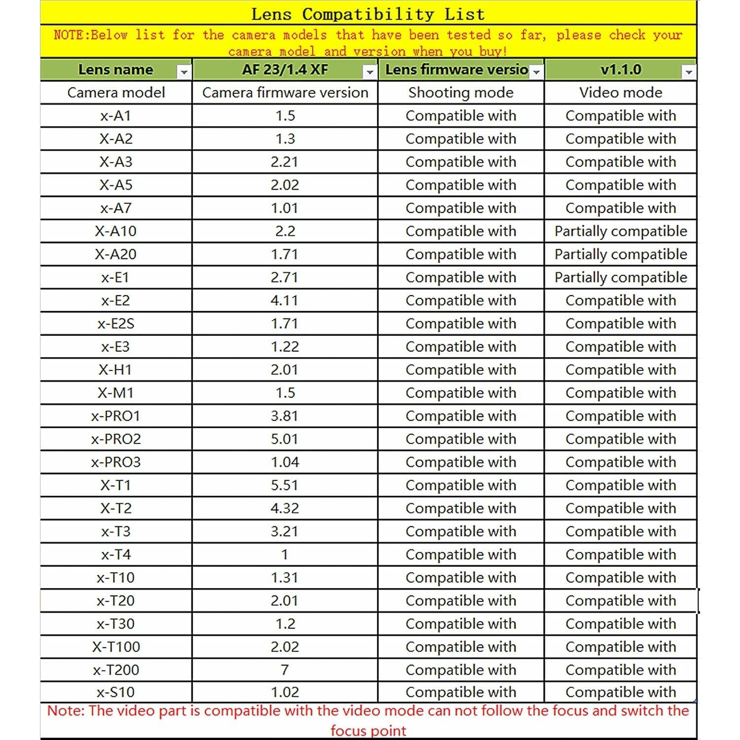 Lente VILTROX 23mm F1.4 Montura X + Filtro 52mm para Fuji