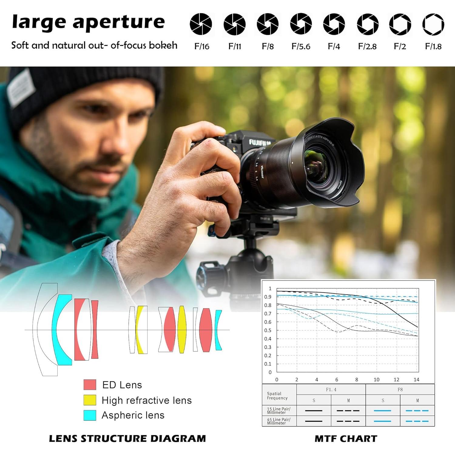 Lente VILTROX 13mm F1.4 E-Mount + Filtro 67mm para Sony