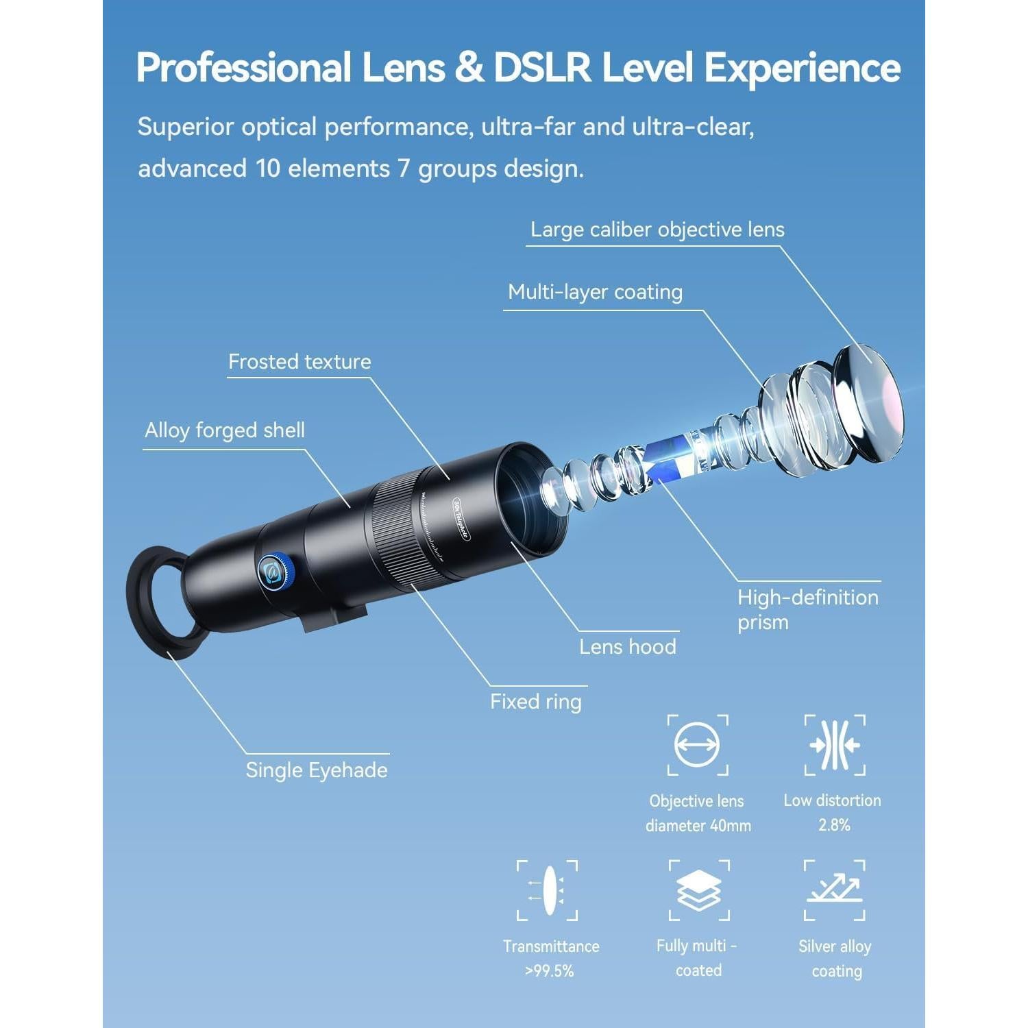 Lente Telefoto HD 30X APEXEL para Smartphones con Trípode