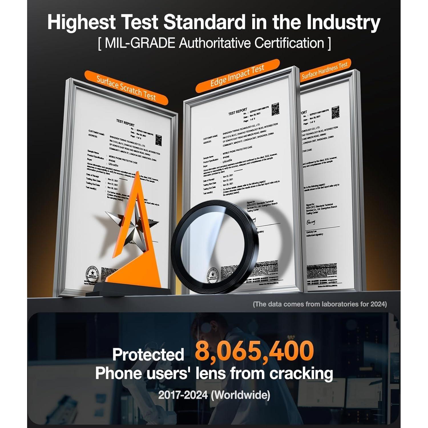 Protector de Lente de Cámara UltraGlass 9H+ para Samsung Galaxy S24 Ultra