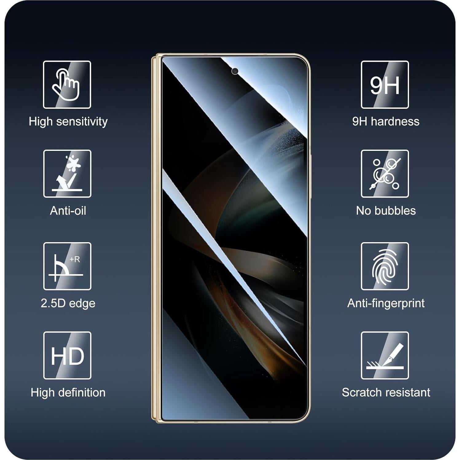 Protector de Pantalla Privado Fynorao para Samsung Galaxy Fold 4