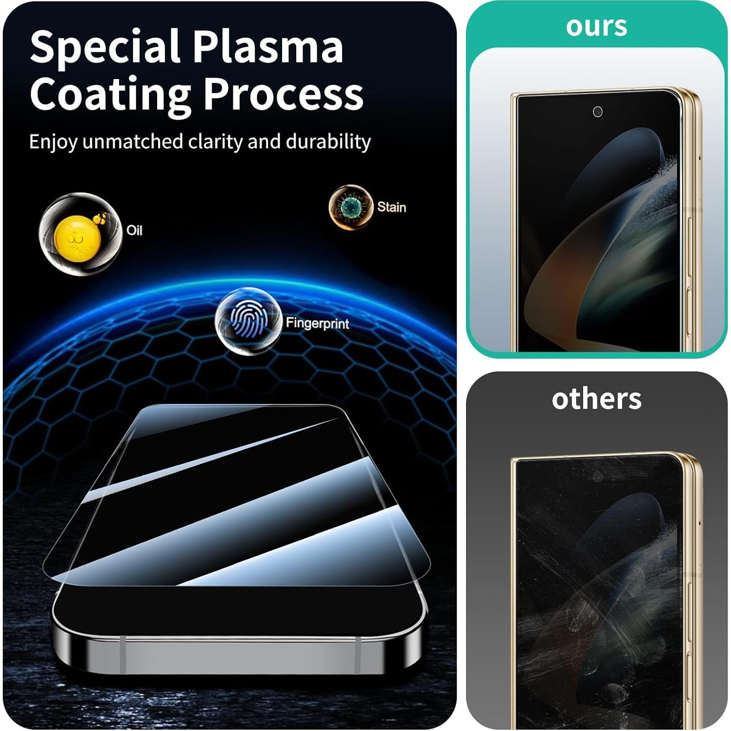 Protector de Pantalla Privado Fynorao para Samsung Galaxy Fold 4