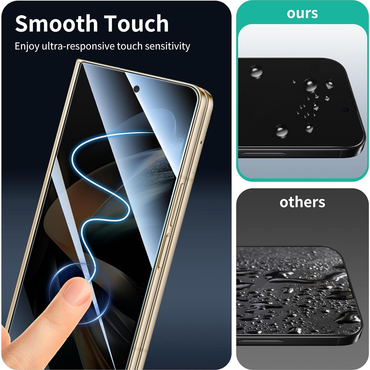 Protector de Pantalla Privado Fynorao para Samsung Galaxy Fold 4