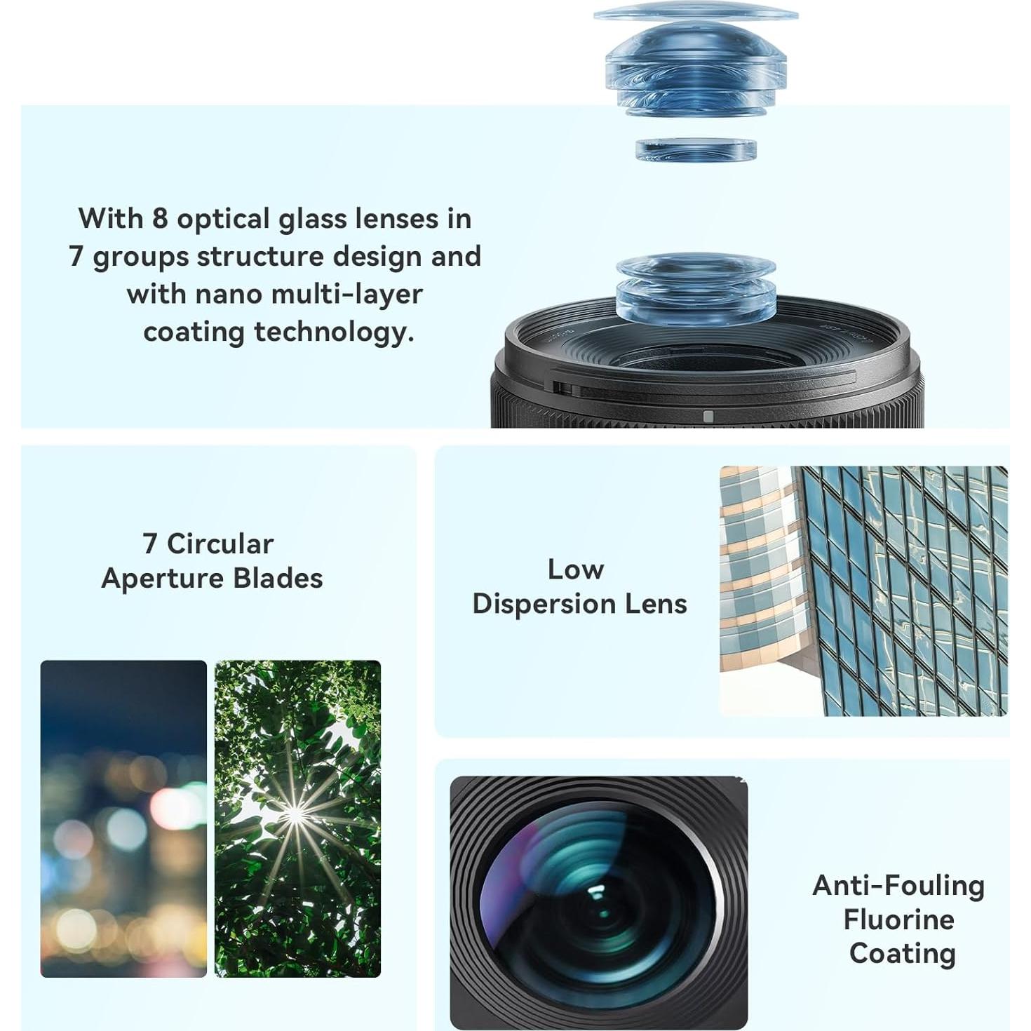 Lente YONGNUO 50mm F1.8 para Sony E-Mount - Enfoque Automático