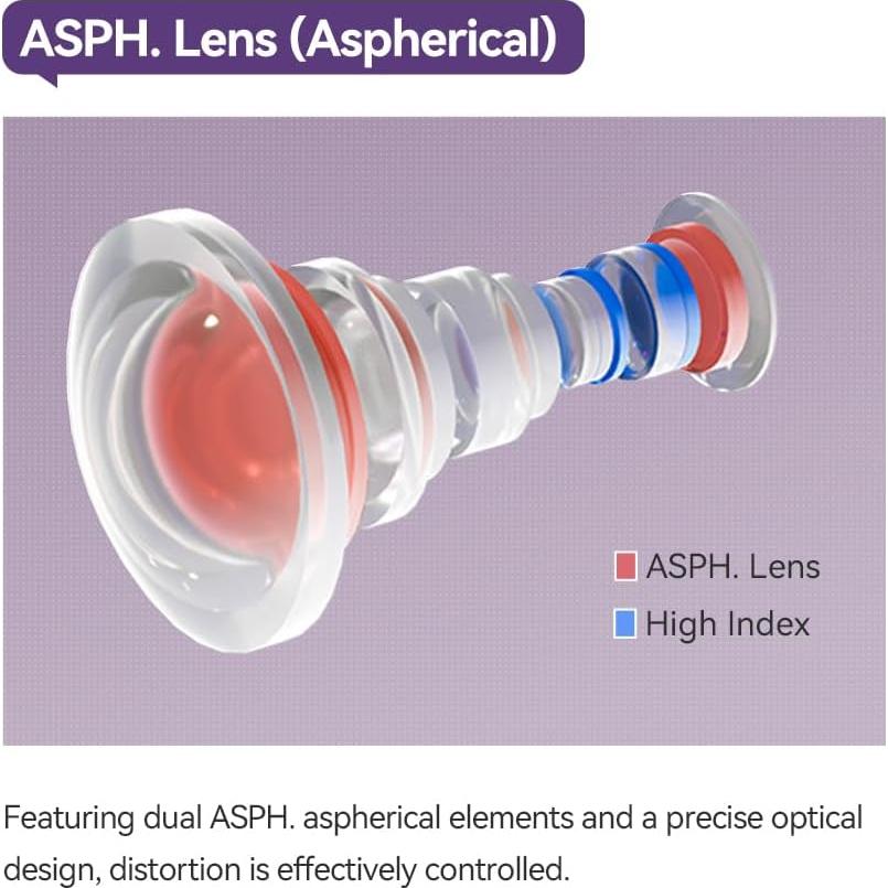 Lente Gran Angular Manual TTArtisan 14mm F2.8 para L-Mount