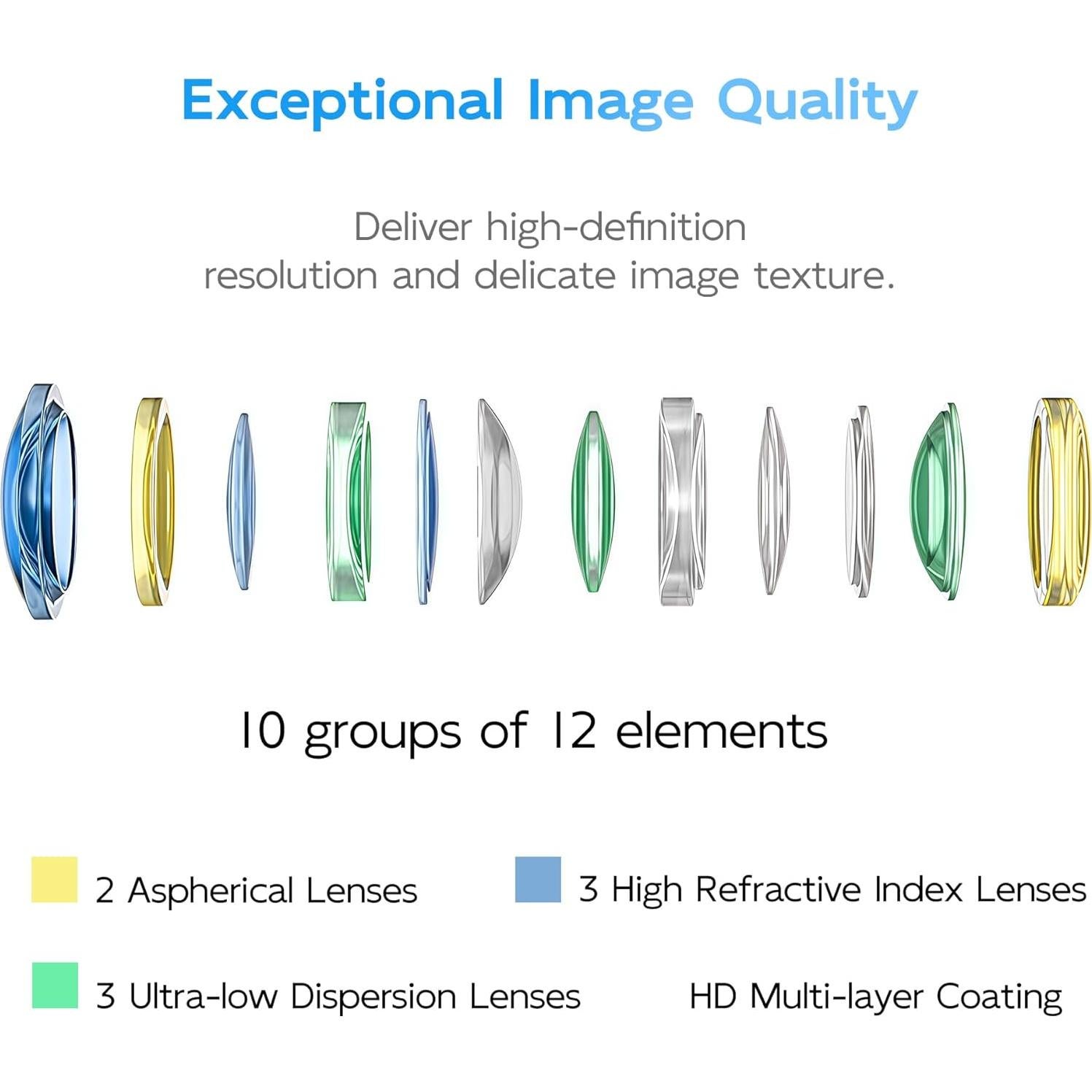 Lente VILTROX AF 15mm F1.7 E para cámaras Sony APS-C