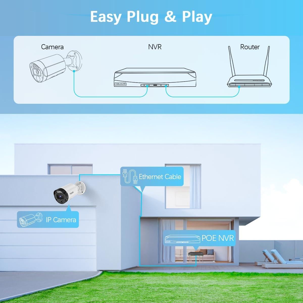 Sistema de Cámara de Seguridad PoE WEILAILIFE 8MP 130° Gran Angular