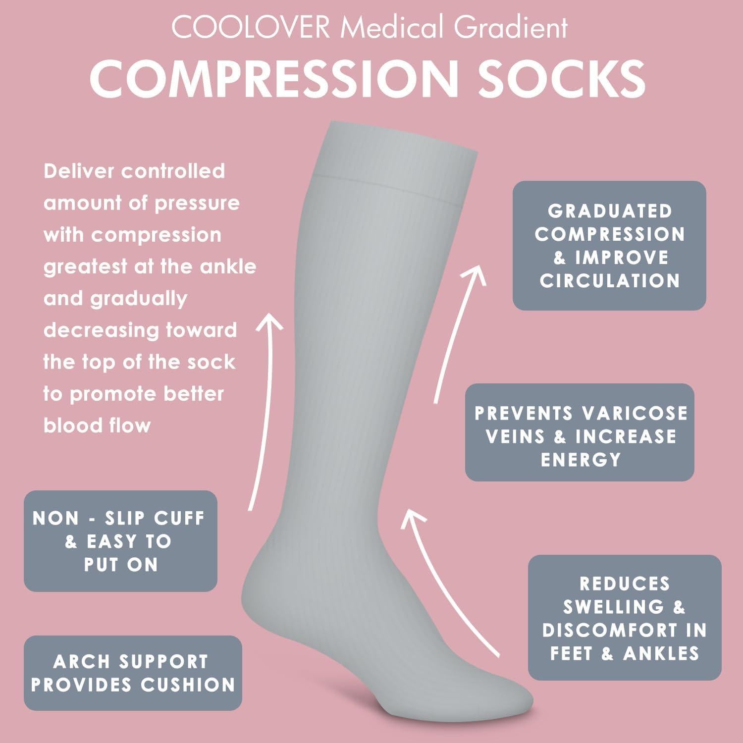 Calcetines de Compresión COOLOVER 4 Pares para Mujeres y Hombres