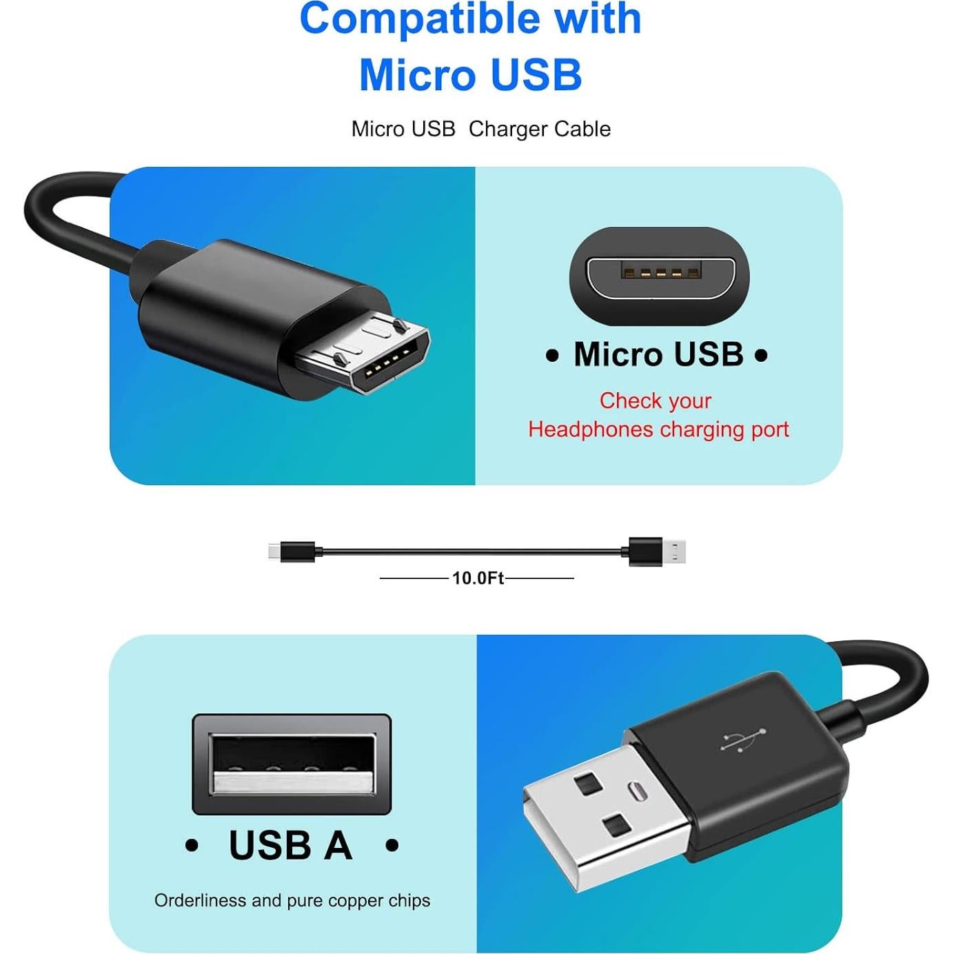 Cable de Carga 3m para Fujifilm Instax Mini y Polaroid