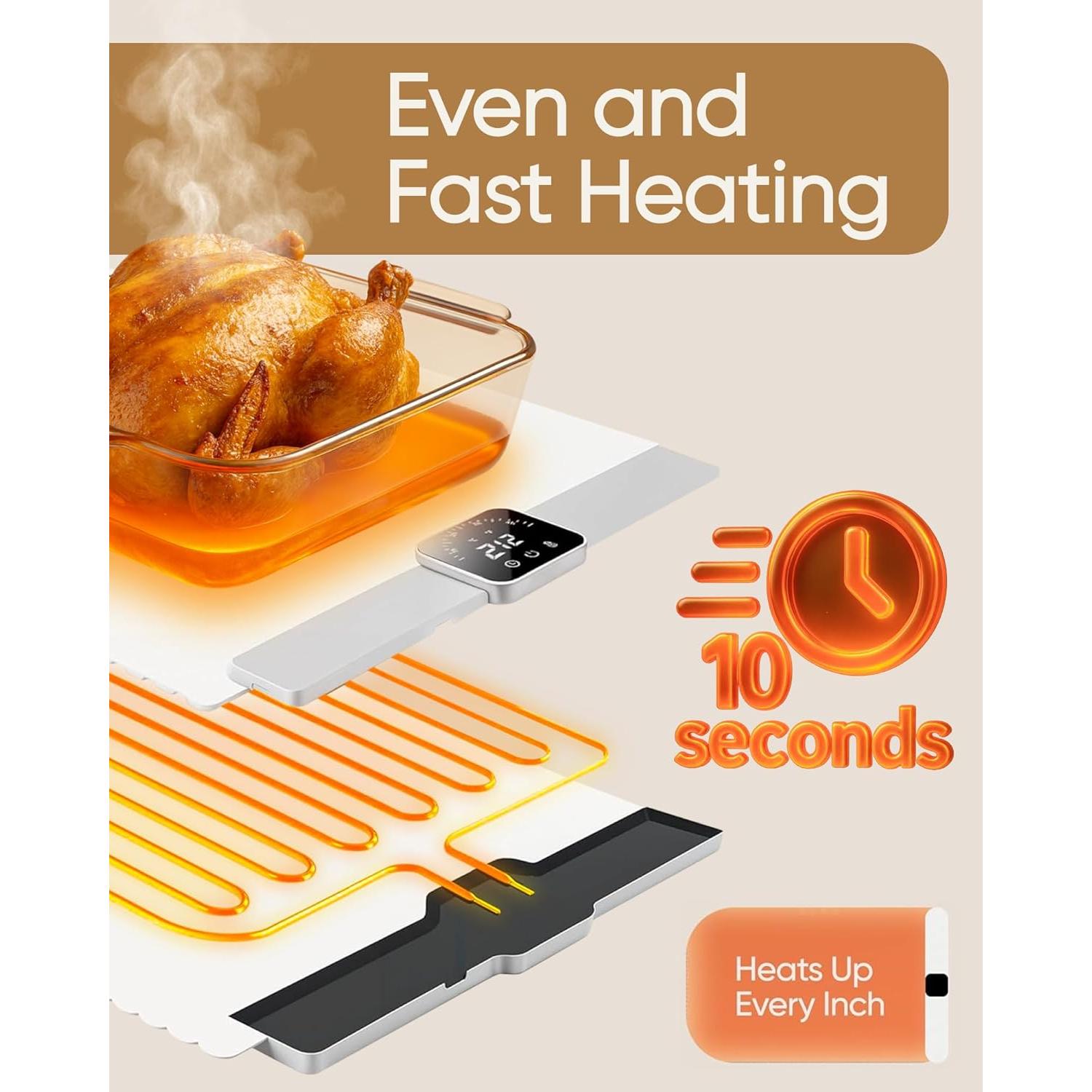 Alfombrilla Calentadora Eléctrica MONJAPANDI 61x41 cm 250W