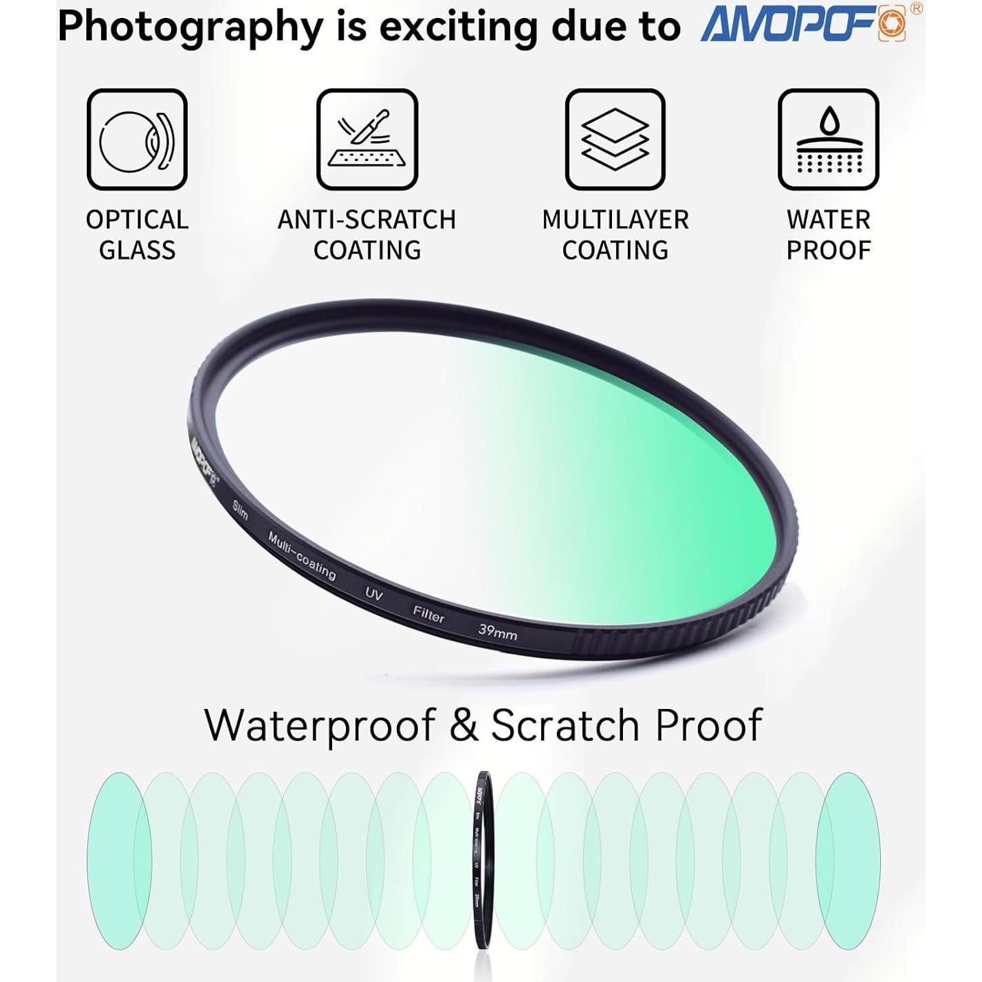 Filtro UV HD AMOPOFO 39mm Ultra Delgado 16 Capas