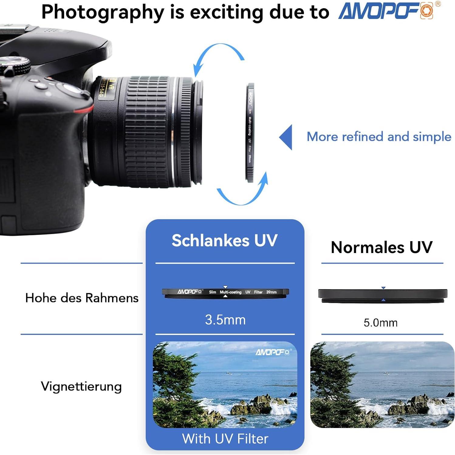 Filtro UV HD AMOPOFO 39mm Ultra Delgado 16 Capas