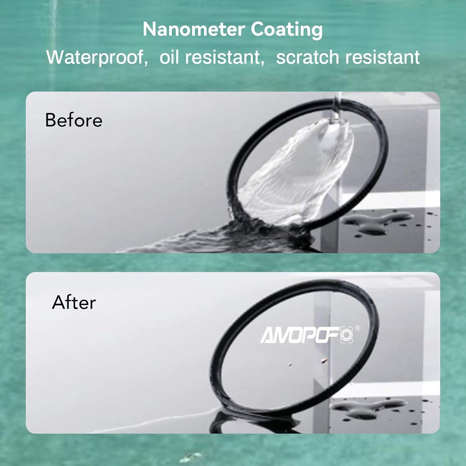 Filtro UV HD AMOPOFO 39mm Ultra Delgado 16 Capas