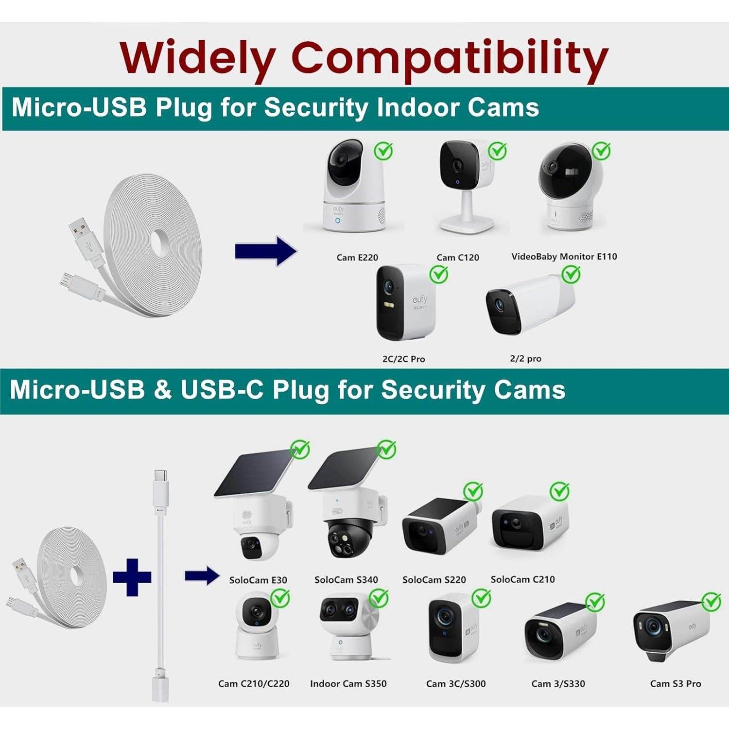 Cable de Extensión de Alimentación Weishan 9m USB-C Blanco