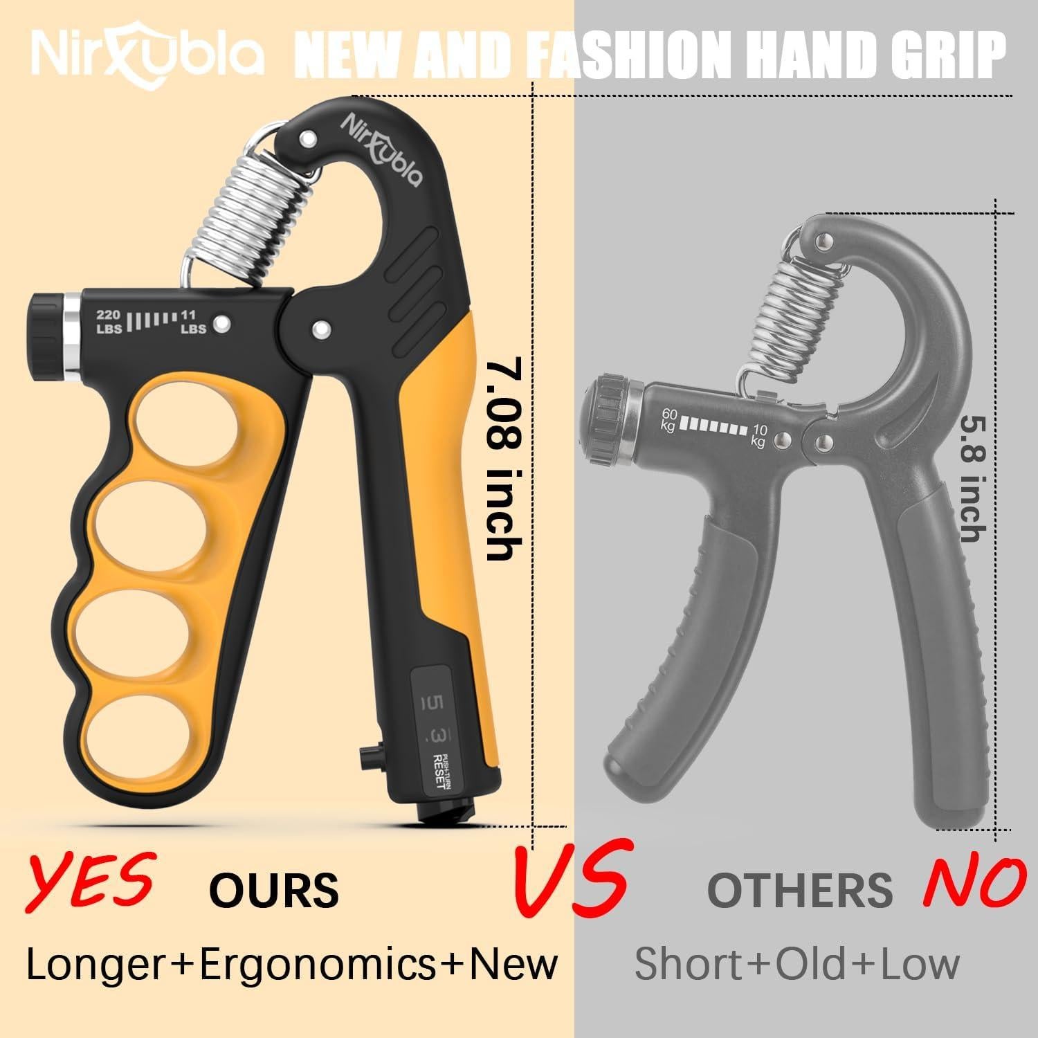 Entrenador de Fuerza de Agarre Nirxubla 11-100 kg con Contador