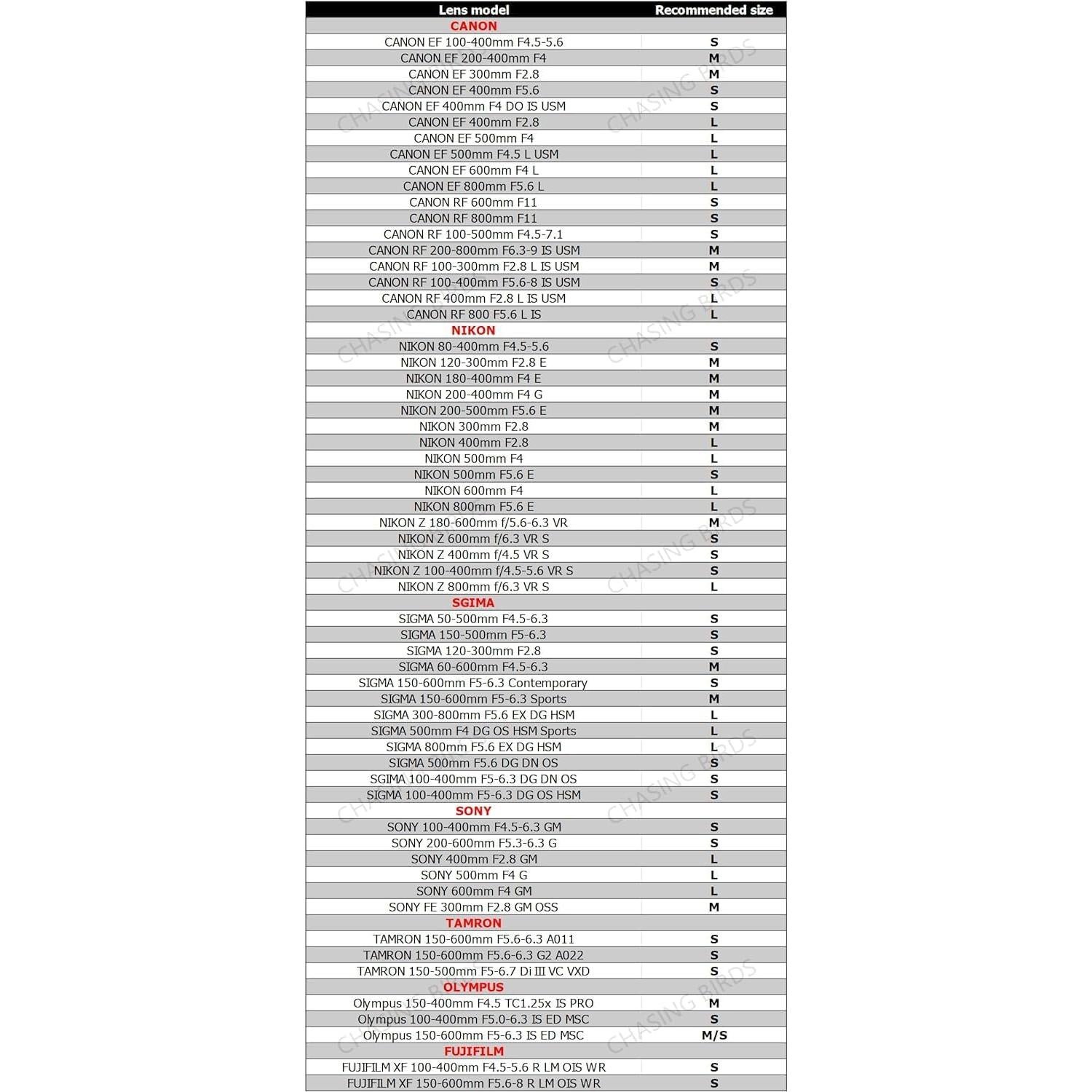 Cubierta Impermeable para Lente CHASING BIRDS Talla S Camo