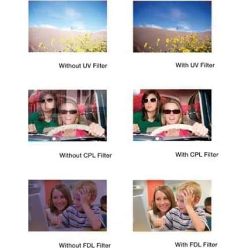 Lente Teleobjetivo Manual 420-1600mm f/8.3 HD para Panasonic Lumix