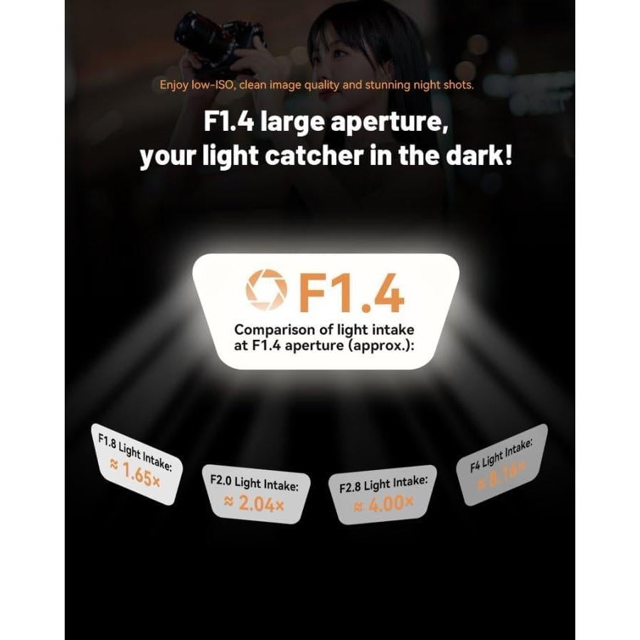 Lente 7artisans 75mm F1.4 para Montura L - Bokeh Suave