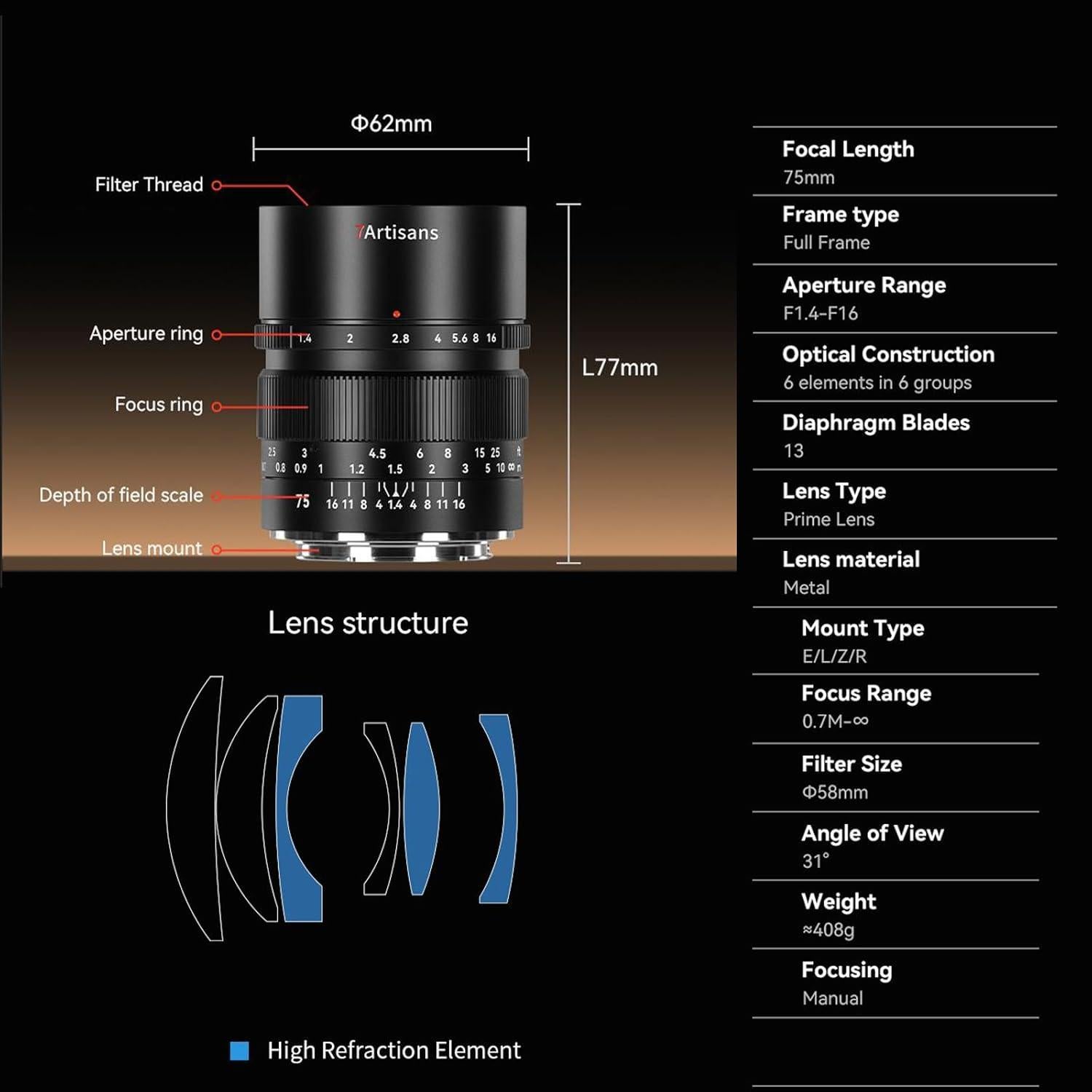 Lente 7artisans 75mm F1.4 para Montura L - Bokeh Suave