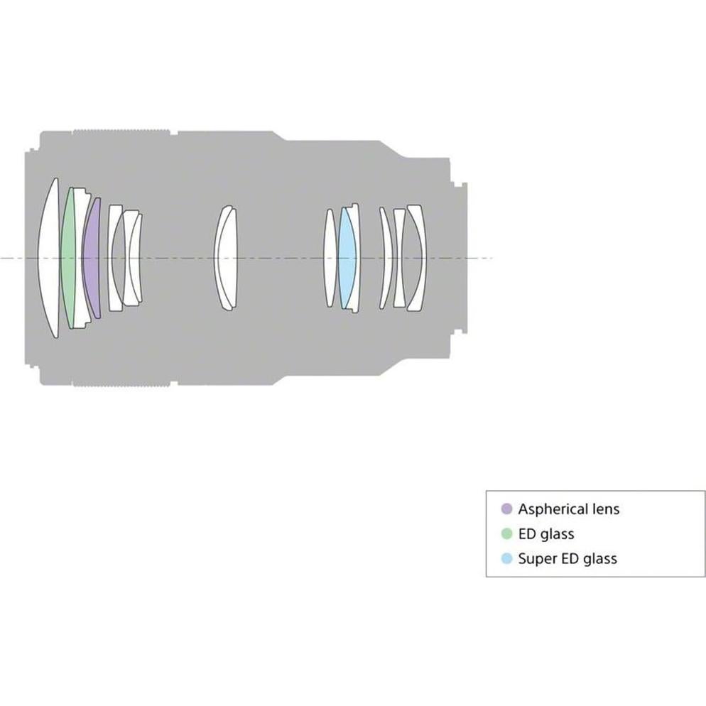 Lente Macro Sony FE 90mm F2.8 G OSS + Tarjeta 128GB